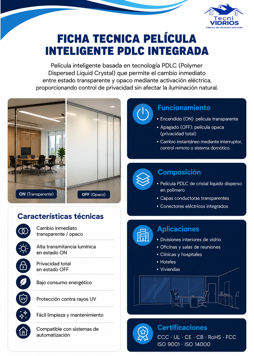 Pelicula inteligente PDLC